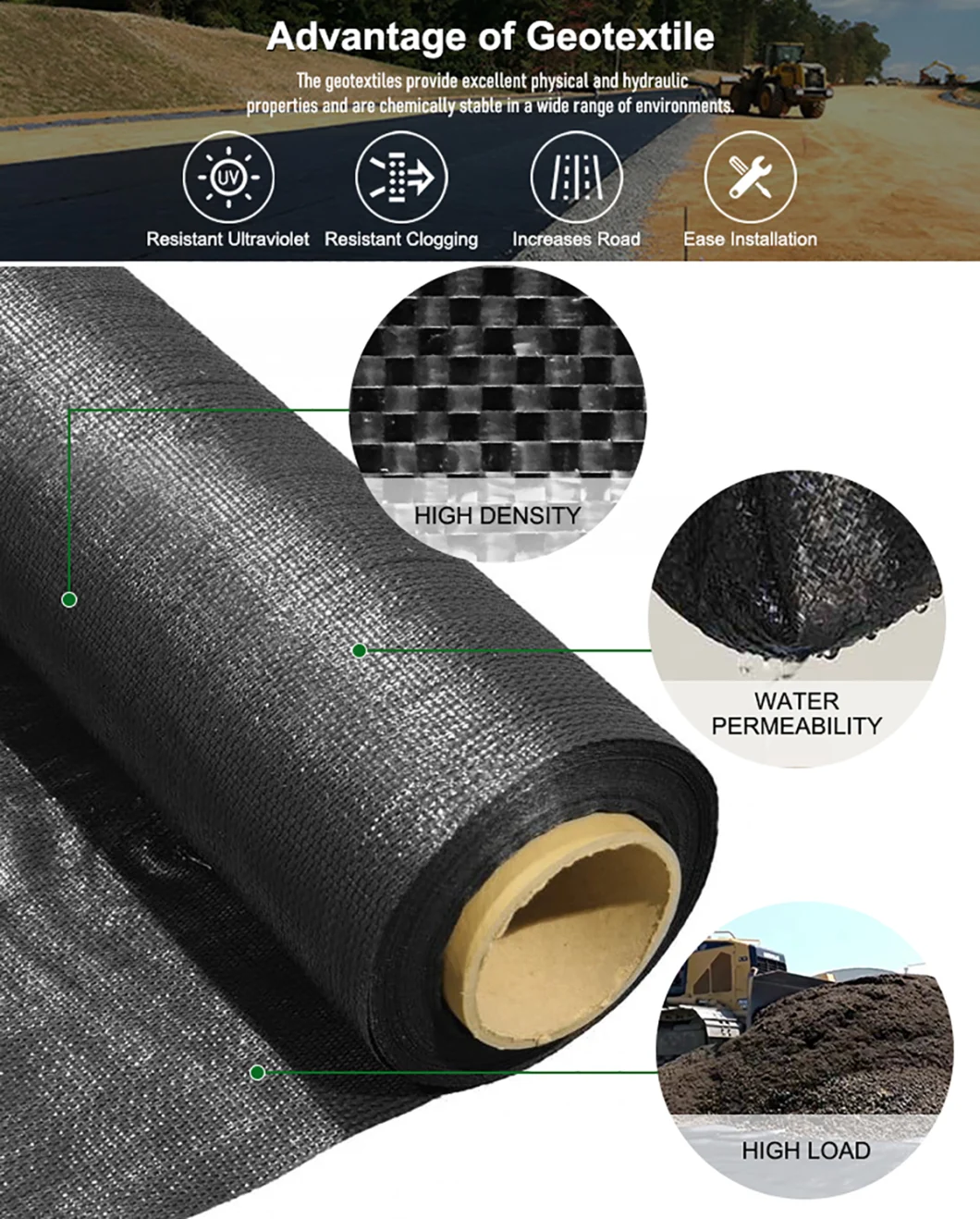 Ntpep аттестовало сплетенный Geotextile стабилизации ткани сплетенный PP для подкрепления почвы