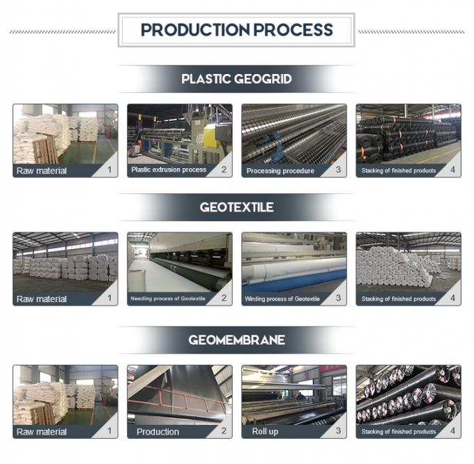 Геомембранная подкладка из HDPE для аквакультуры, рыбоводства, прудов, дамб, бассейнов и водосберегающих приложений 7